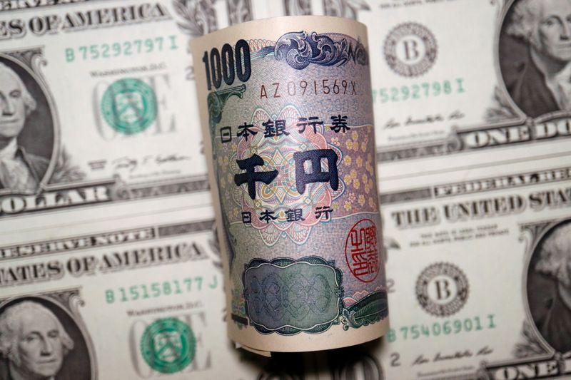 USD/JPY at the 159 line: the technical structure before the BoJ meeting