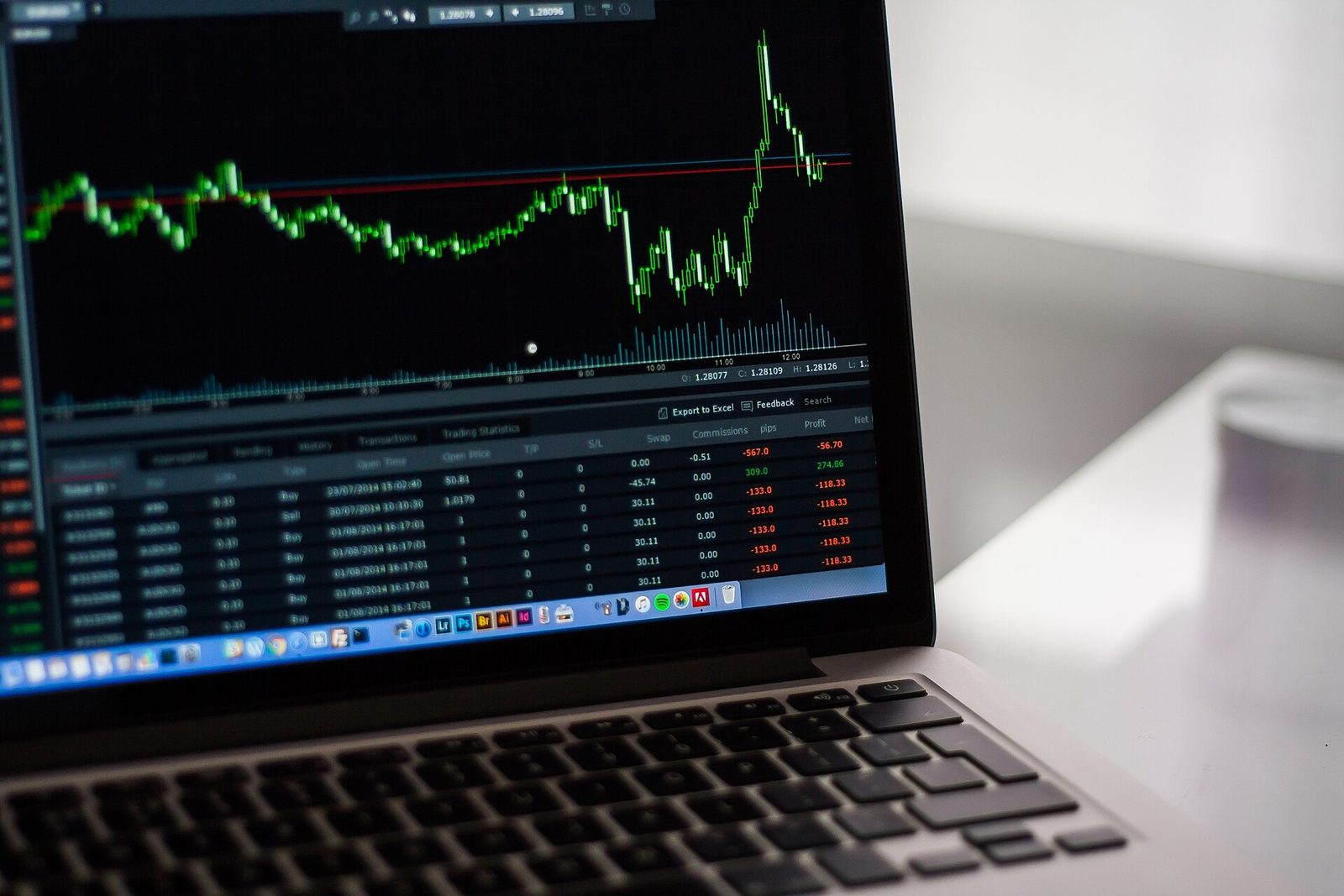 شروط الإبطال في خطة التداول: ارتداد الدولار هذا كدراسة حالة