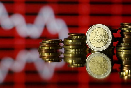 Placing stops in a high-volatility market: an ATR approach