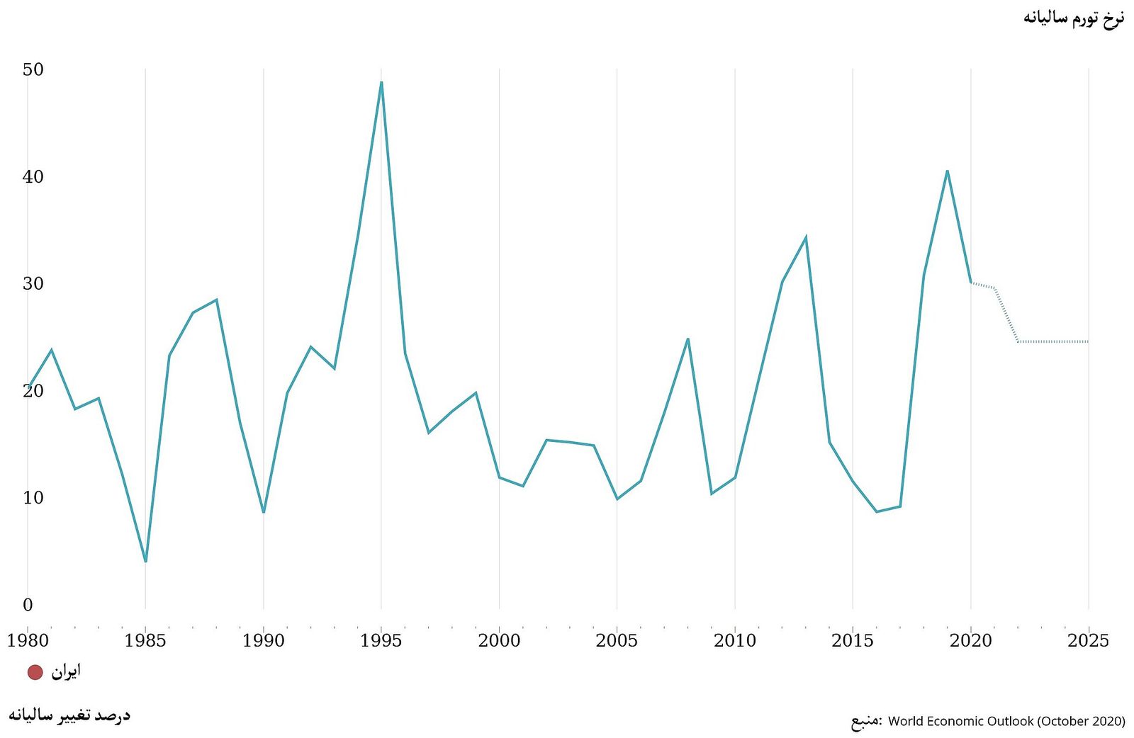 US September CPI at 3.7%: the transmission chain behind a second inflation wave